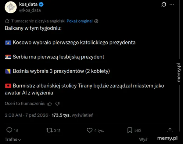 Zrzut ekranu tweeta z absurdalnymi wiadomościami z Bałkanów.